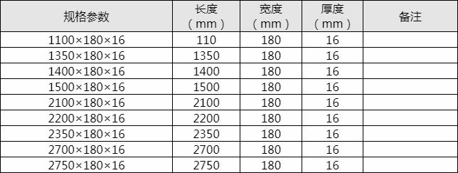 1603437692511822.png image.png